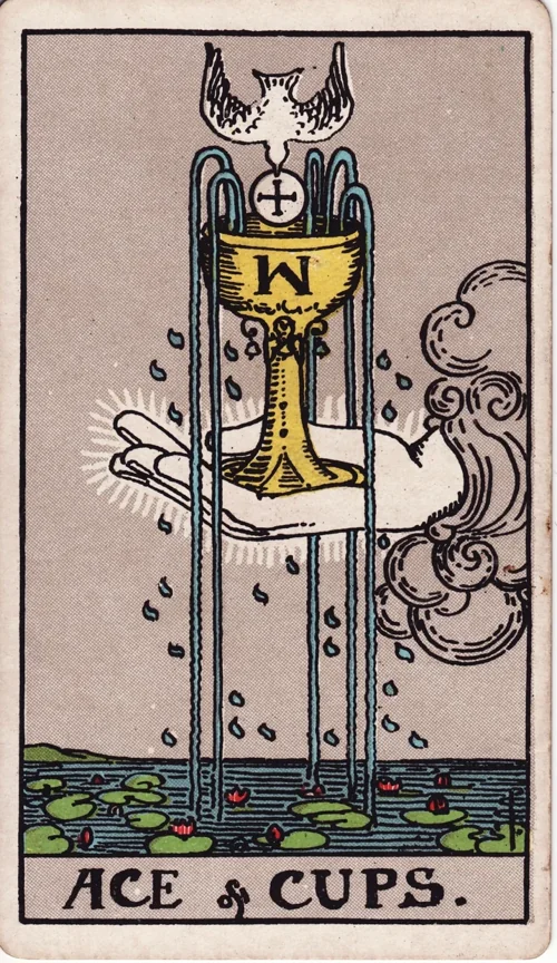 Ace of Cups from the historical Rider–Waite–Smith deck