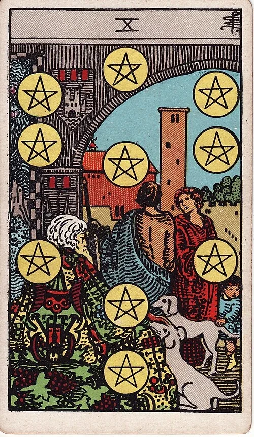 Ten of Pentacles from the historical Rider–Waite–Smith deck