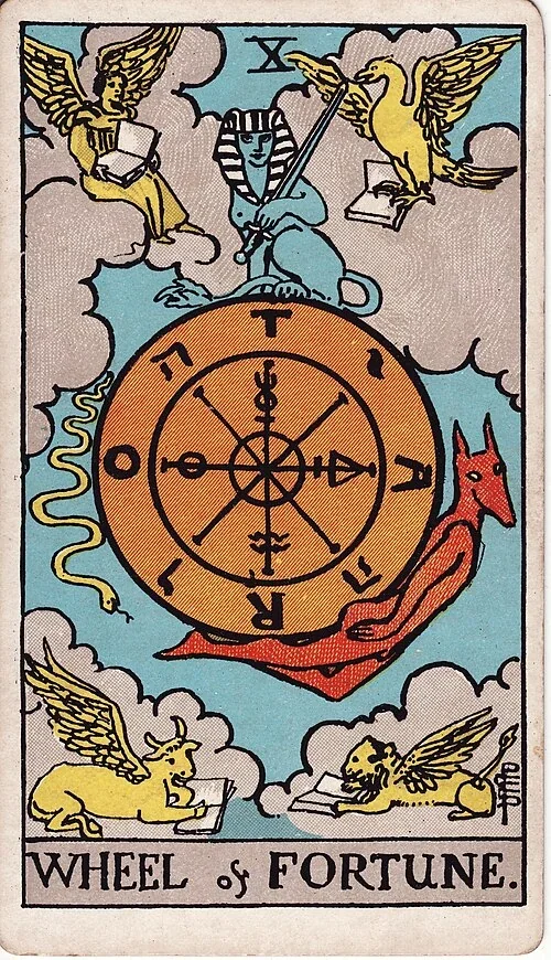 Wheel of Fortune from the historical Rider–Waite–Smith deck